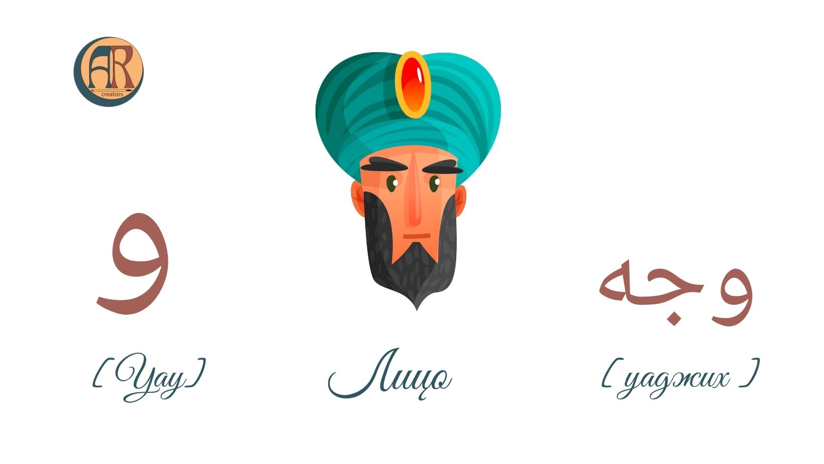 Лицо